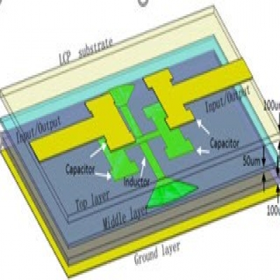 planar X band multilayer filter